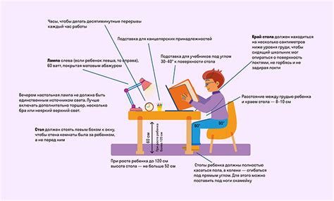 Как подготовить ребенка к самостоятельному сидению