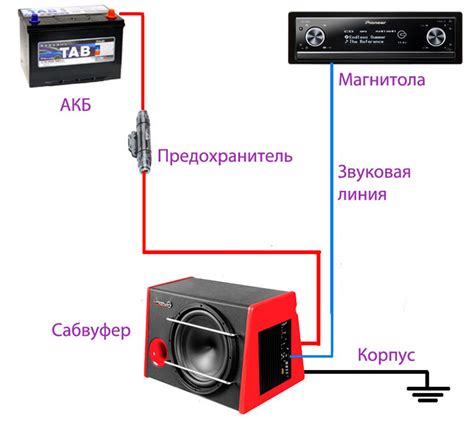 Как подключить колонки к магнитоле без усилителя