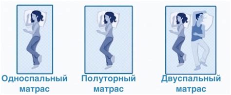 Как подобрать размер матраса для кровати Аскон