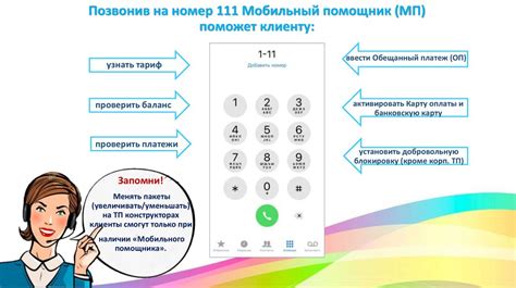 Как позвонить на потерянный телефон через Теле2