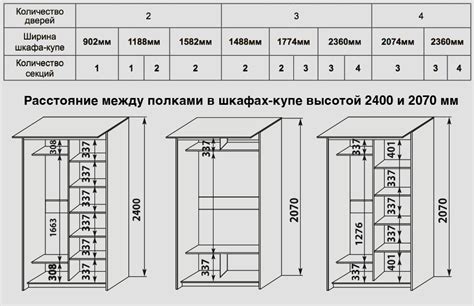 Как правильно употреблять "шкаф" и "шкафа" в разных контекстах