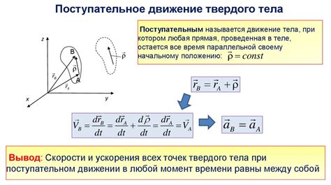 Кинематика движения тела