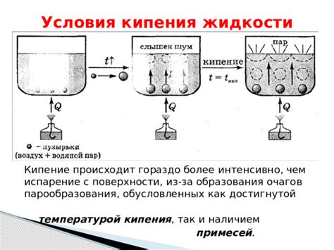 Кипение жидкости в хрустале
