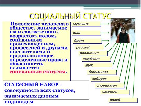 Класс и статус в обществе