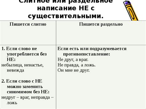 Когда у нескладовае пишется раздельно