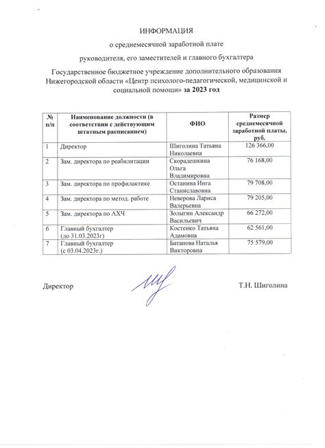 Количество заместителей у главного бухгалтера