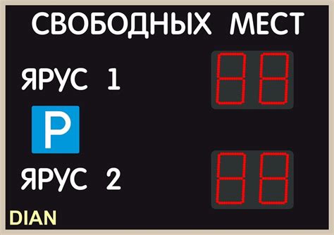 Контрольные табло на парковке