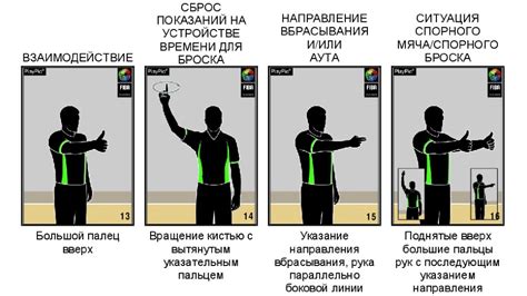 Контроль и обязанности судей при вводе мяча