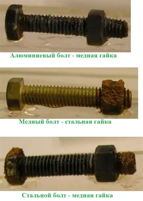 Коррозия и износ болтов и гаек
