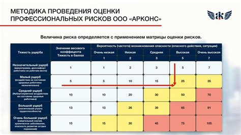 Критика и возможные риски для безопасности