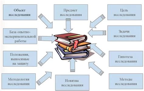 Лоб и интеллект: научные исследования и теории