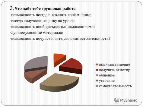 Лучшее усвоение материала: