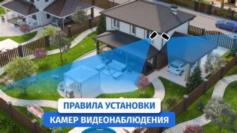 Лучшие места для установки