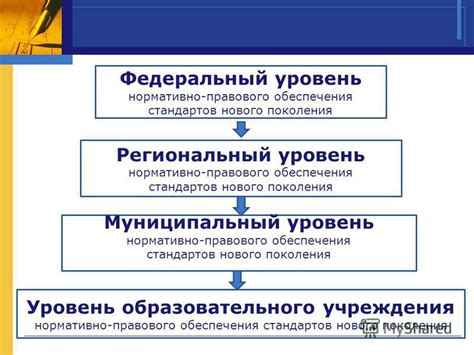 Максимилиан нарушил правила нормативно-правового обеспечения
