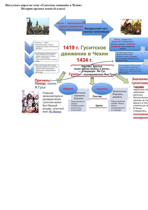 Мало информации о правлении Ганноверов