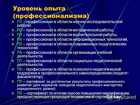 Малый уровень опыта