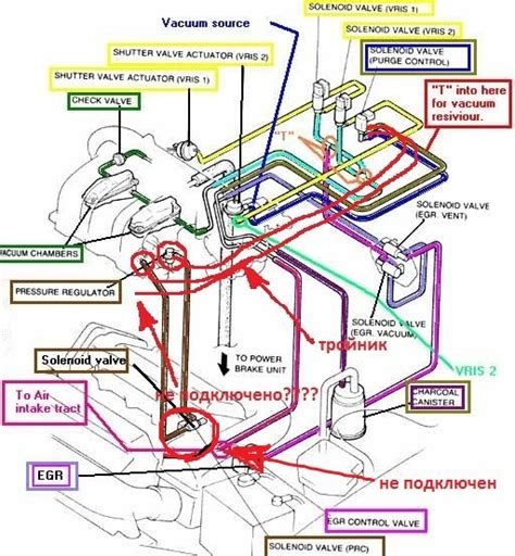 Маршрут провода к электромагнитному клапану ВАЗ 2106
