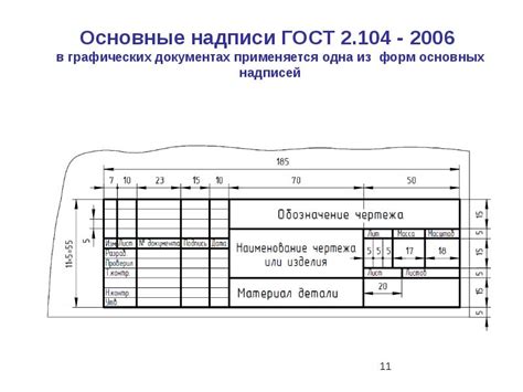 Материал и размеры