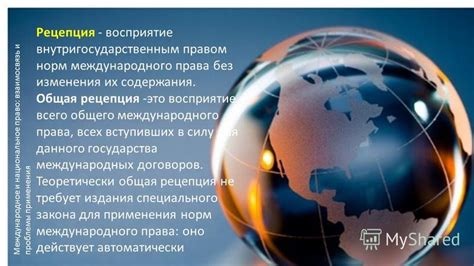 Международное восприятие