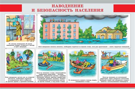 Меры по предотвращению аварии