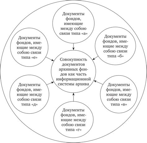 Методы определения источника фона