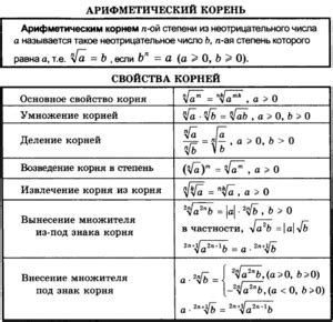 Методы сложения чисел и корней