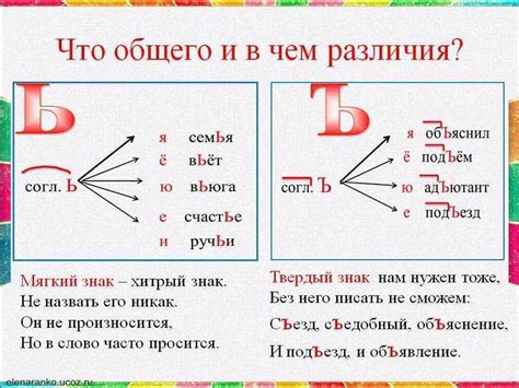 Мировые правила написания слова "стиранное белье"