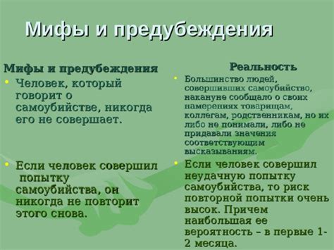 Мифы и предубеждения о просрочке