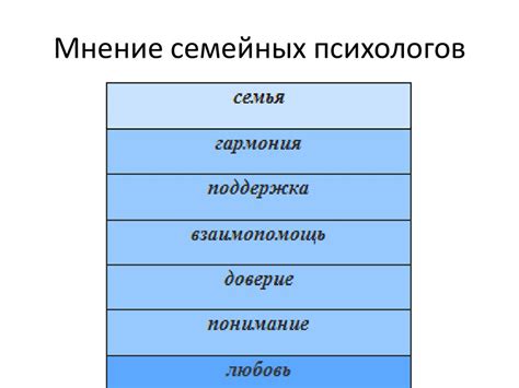 Мнение семейных психологов