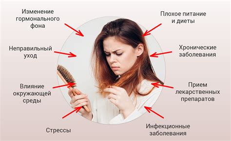 Могут ли повреждаться волосы при использовании неподходящих средств
