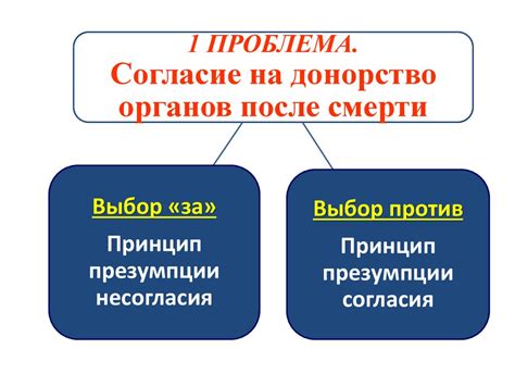 Моральные проблемы: