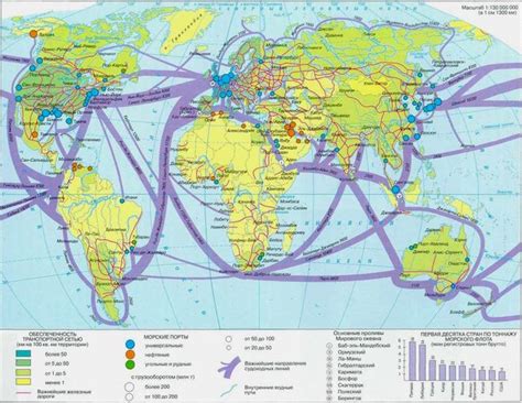 Морские транспортные коридоры и торговые маршруты