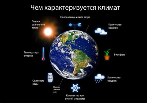 Морской климат и его влияние