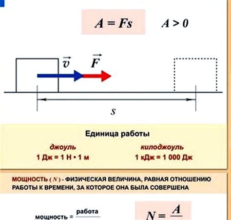 Мощность и энергия
