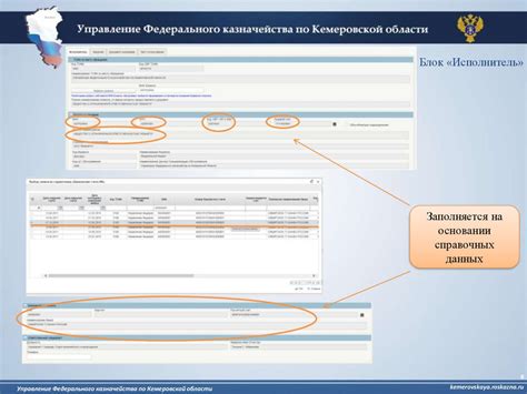 Наличие блокировки на лицевом счете
