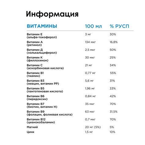 Наполнение минералами
