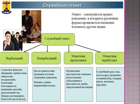 Нарушение законодательства и этических норм