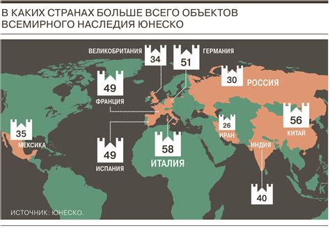 Наследие Бисмарка в современном мире