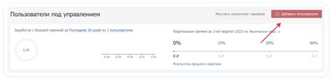 Неактивированный пользовательский аккаунт
