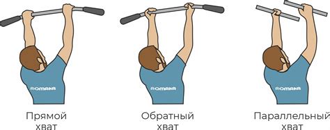 Неверное размещение рук на турнике