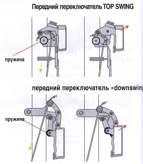 Негладкость работы переднего и заднего переключателей