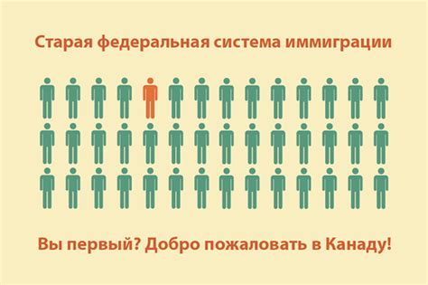 Недостатки старой системы
