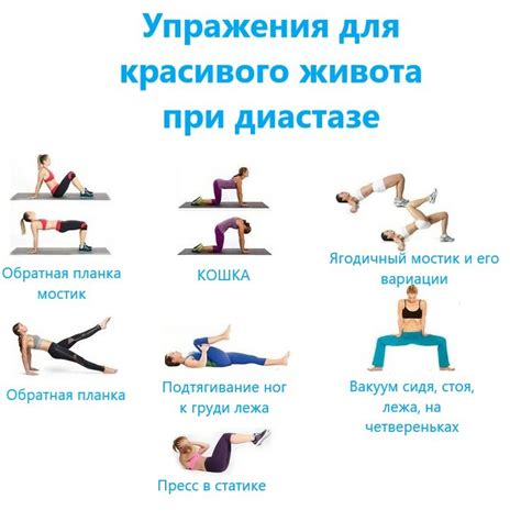 Недостаток мышц в зоне хвоста: упражнения и диета
