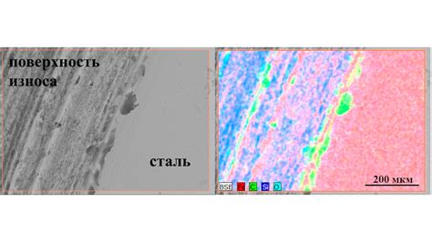 Недостаток смазки или износ элементов