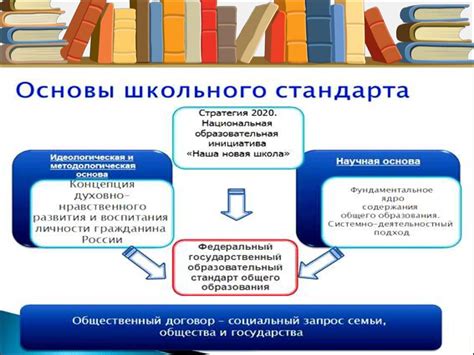 Недостаток социализации и неправильное воспитание