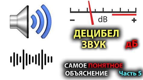 Недостаточный уровень звука