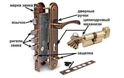 Неисправности магнитного замка