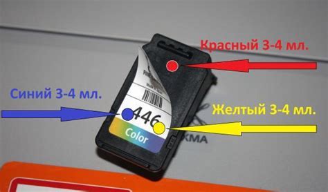 Неисправность цветного картриджа
