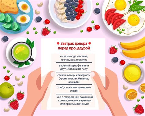 Некорректное питание