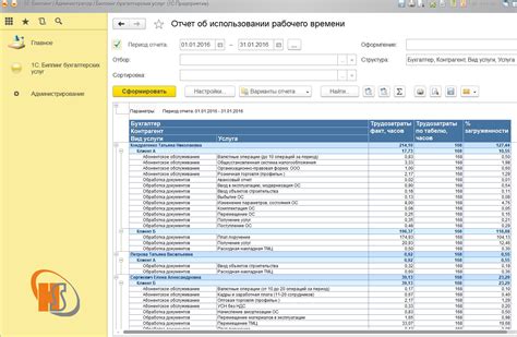 Необходимость основной конфигурации 1С